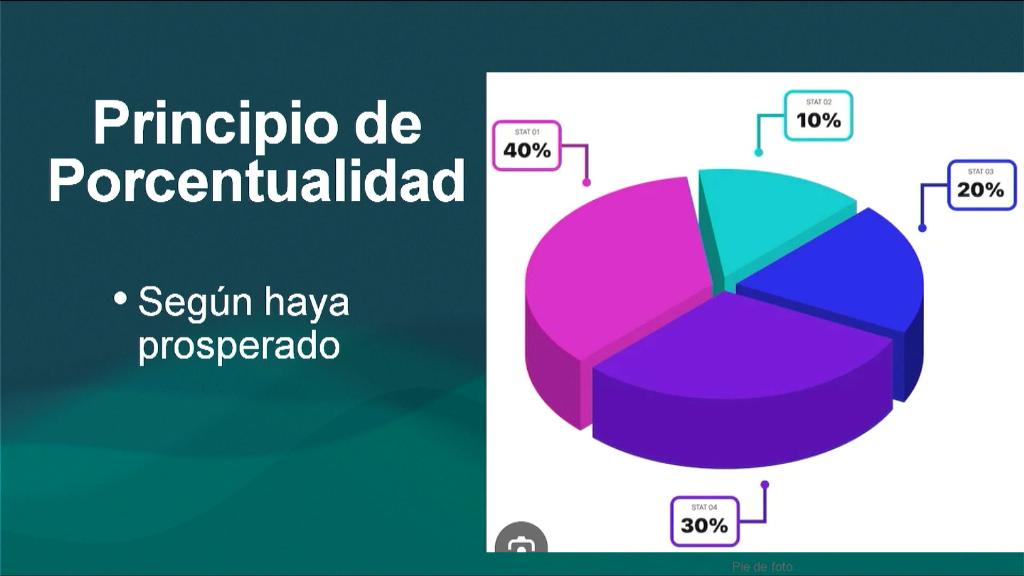 Esperanza de Vida 2025 11 09 11 36 3328